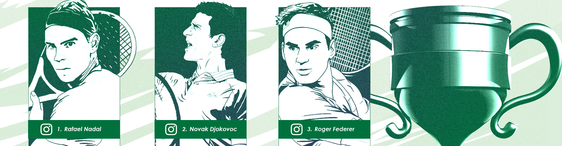 Instagram Champions (Men) - Top 3